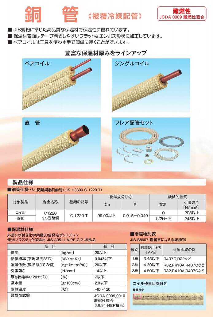 3分5分　ペアコイル　K-HPE35E オーケー器材 ペアコイル 3分5分 20M K-HPE35E – E-Square
