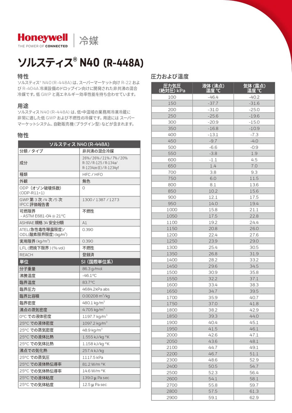 フロンガス R448A 10kg – E-Square