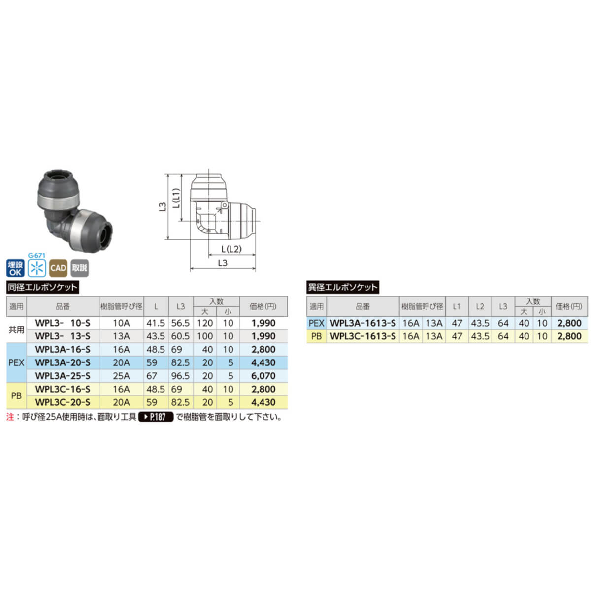 オーケー器材 ペアコイル 3分5分 20M K-HPE35E – E-Square